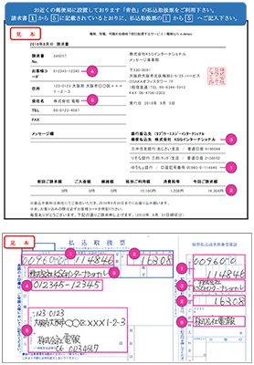 郵便払込用紙のご記入方法